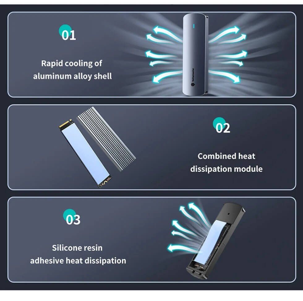 Dischi rigidi: NVMe SSD-Gehäuse M 2 SATA Externes Gehäuse – Nuovo e nell'imballaggio originale da Unterägeri venduto da RmOnline 5