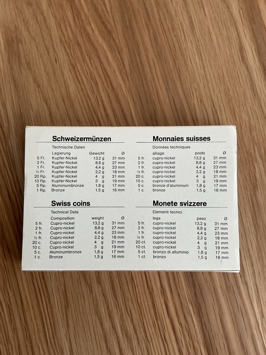 Tutti le monete: Schweizer Muenzensatz 1990 Polierte Platte mit OVP – Nuovo e nell'imballaggio originale da Basel venduto da triniswiss68 1