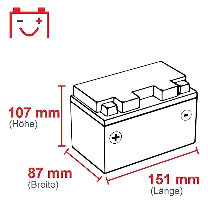 Batterie: Batterie Yuasa YTX9-BS AGM – Nuovo (secondo la descrizione) da Bern venduto da dan_zjv7 1