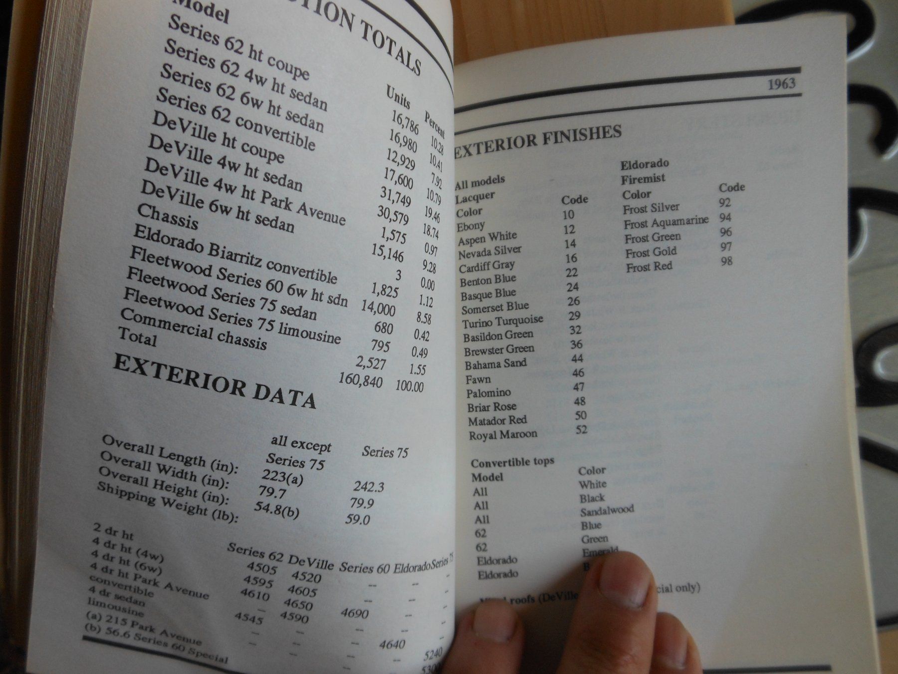 Libri: Cadillac Databook & Price Guide 1960-1969 Buch – Nuovo (secondo la descrizione) da Füllinsdorf venduto da Cibum 3