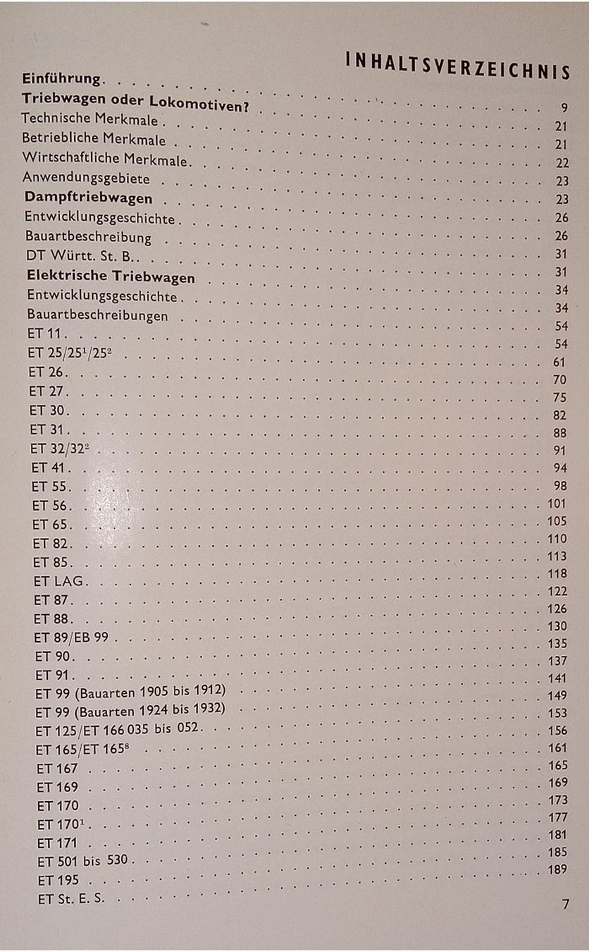 Libri: TRIEBWAGEN ARCHIV 1966  Transpress VEB Verlag Berlin – Usato da Hätzingen venduto da memory-lane 1