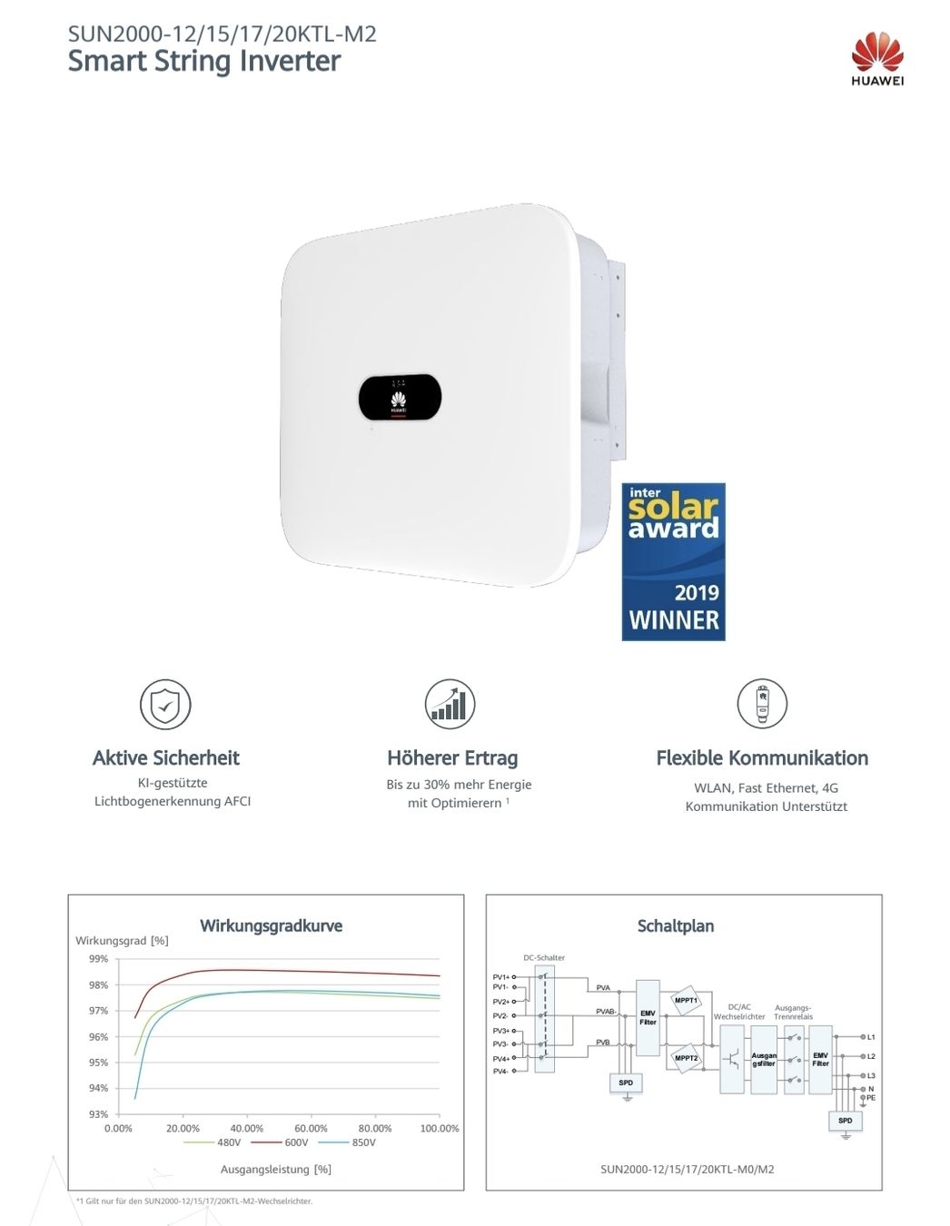 Huawei Inverter: SUN2000-15KTL-M2 Wechselrichter Smart String Inverter – Usato da Hofstetten SO venduto da Danioli