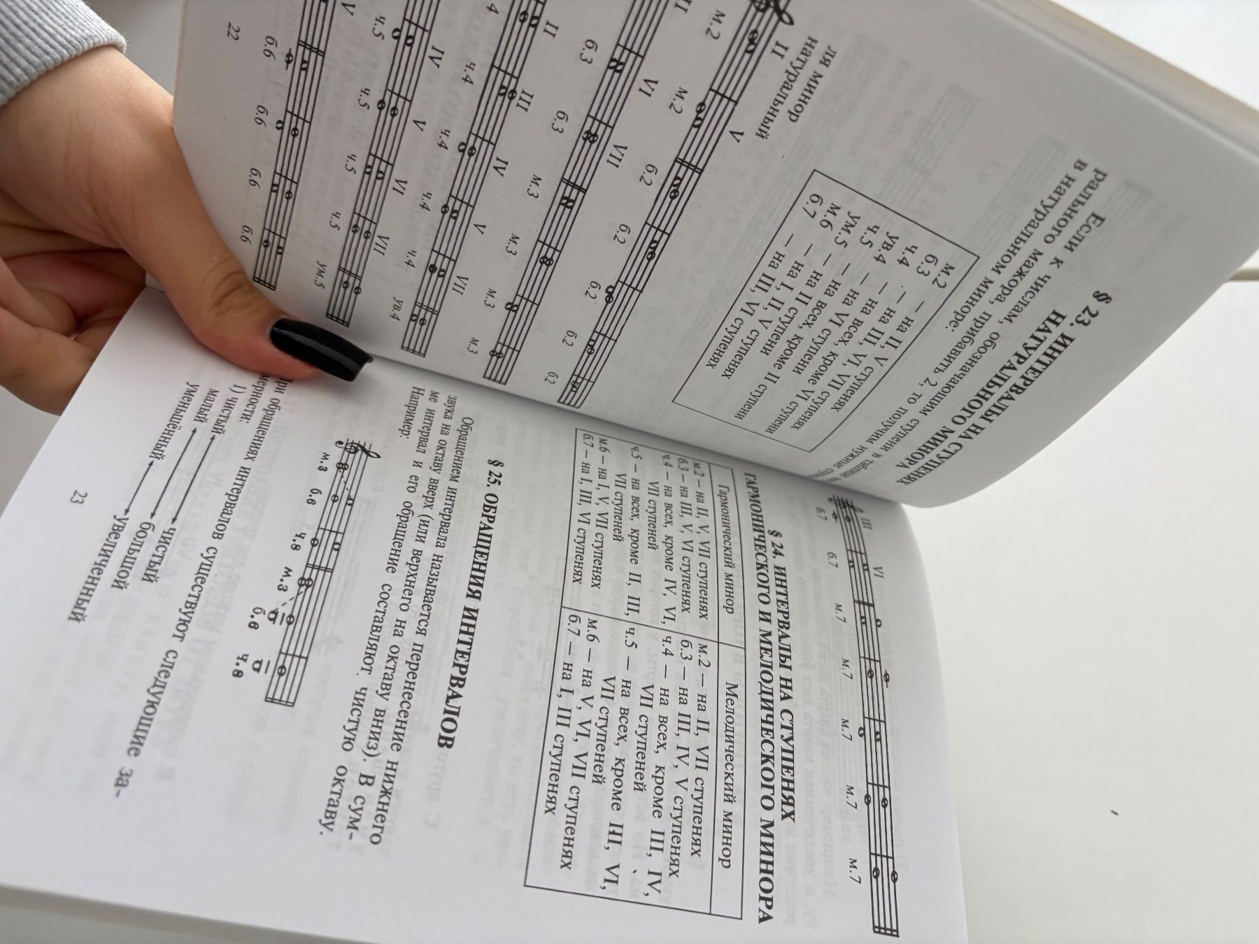 Bücher: Manuel Théorie Musicale Russe V. Vavrouchev – Neu (gemäss Beschreibung) aus Montreux von m.mlkstn 2