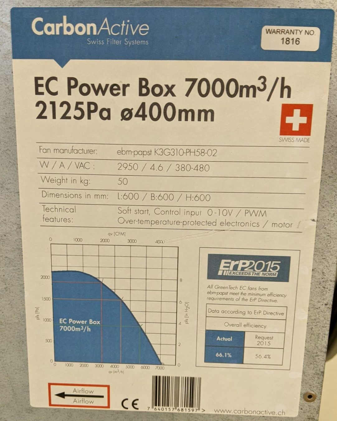 Ventilatori: CarbonActive EC Power Box 7000 Lüfter/Ventilator – Usato da Dürnten venduto da Nixer 2