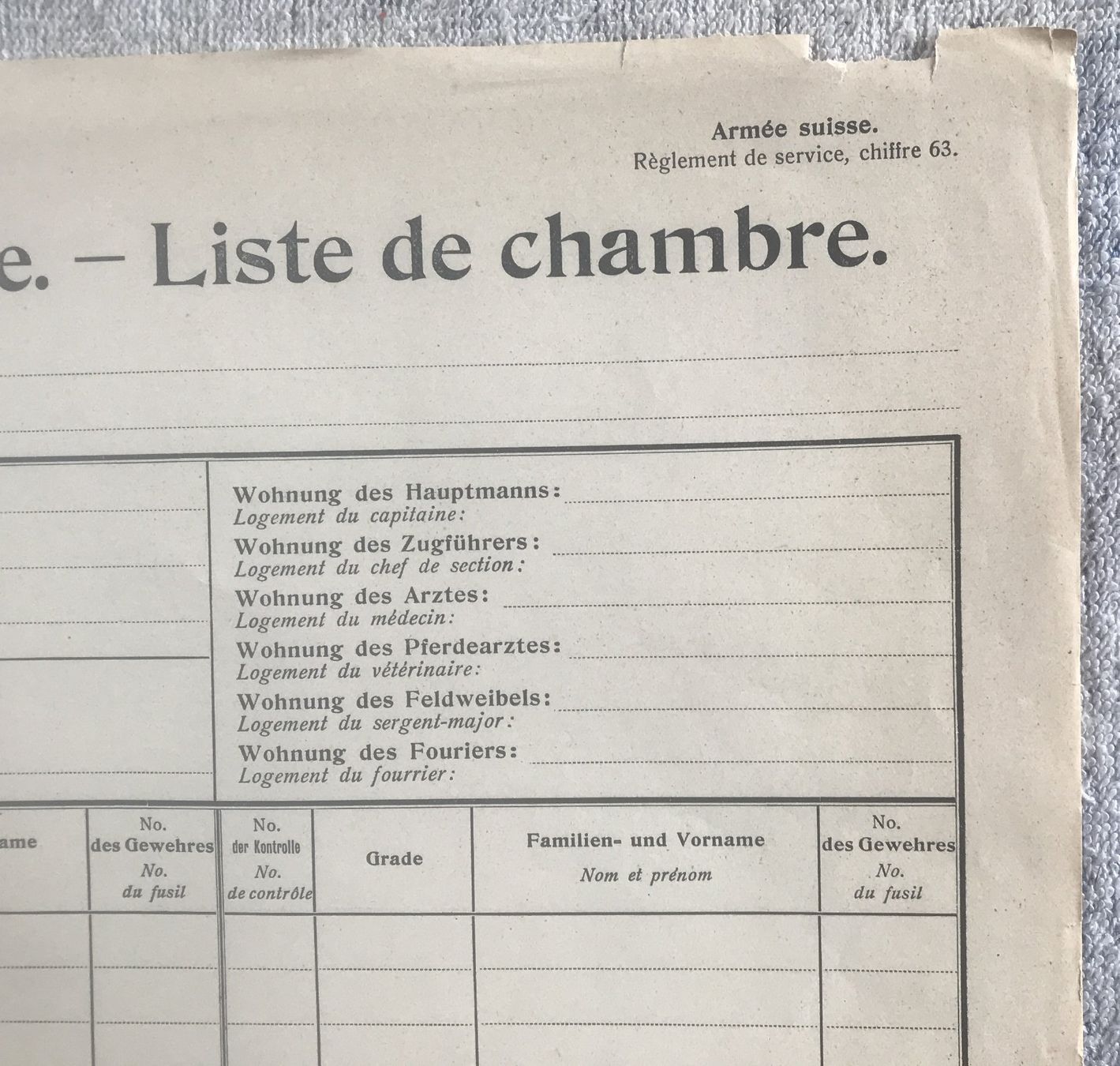 Schweizer Armee Armi bianche: SCHWEIZER ARMEE ZIMMERLISTE – Usato da Ostermundigen venduto da wini63 2