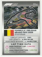 2025 Topps F1 Turbo Attax Circuit Belgian Grand Prix