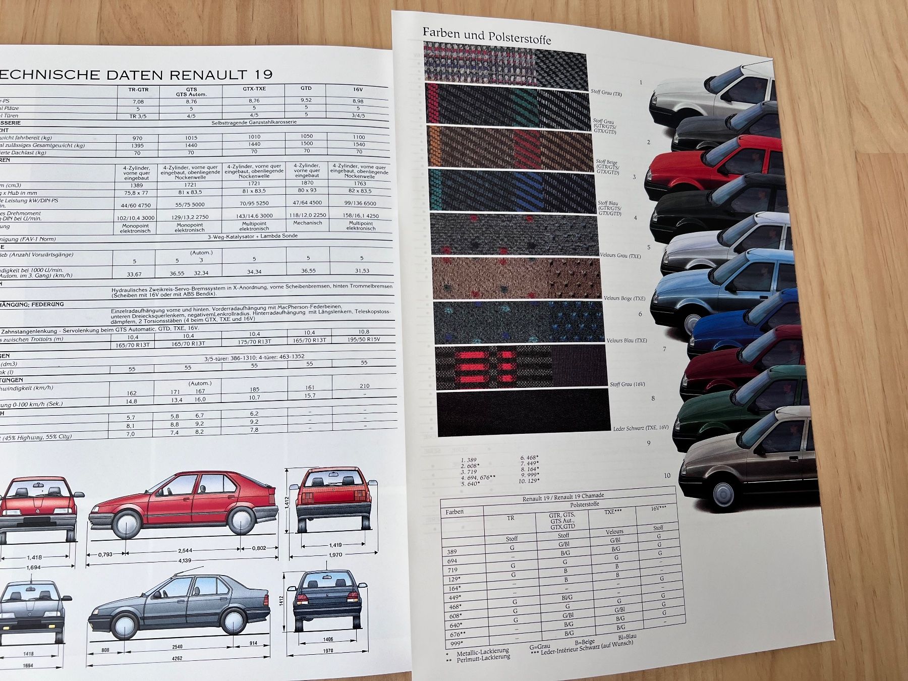 Renault Dokumente: RENAULT 19, RENAULT 19 CHAMADE Verkaufsprospekt – Gebraucht aus Münchenbuchsee von Volver64 3