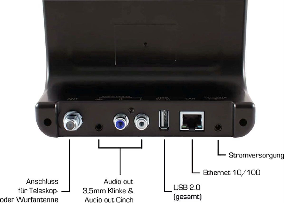 Radios: Imperial DABMAN I400 – Neuf (Voir description) à Freienbach par hbo_dyx2 2