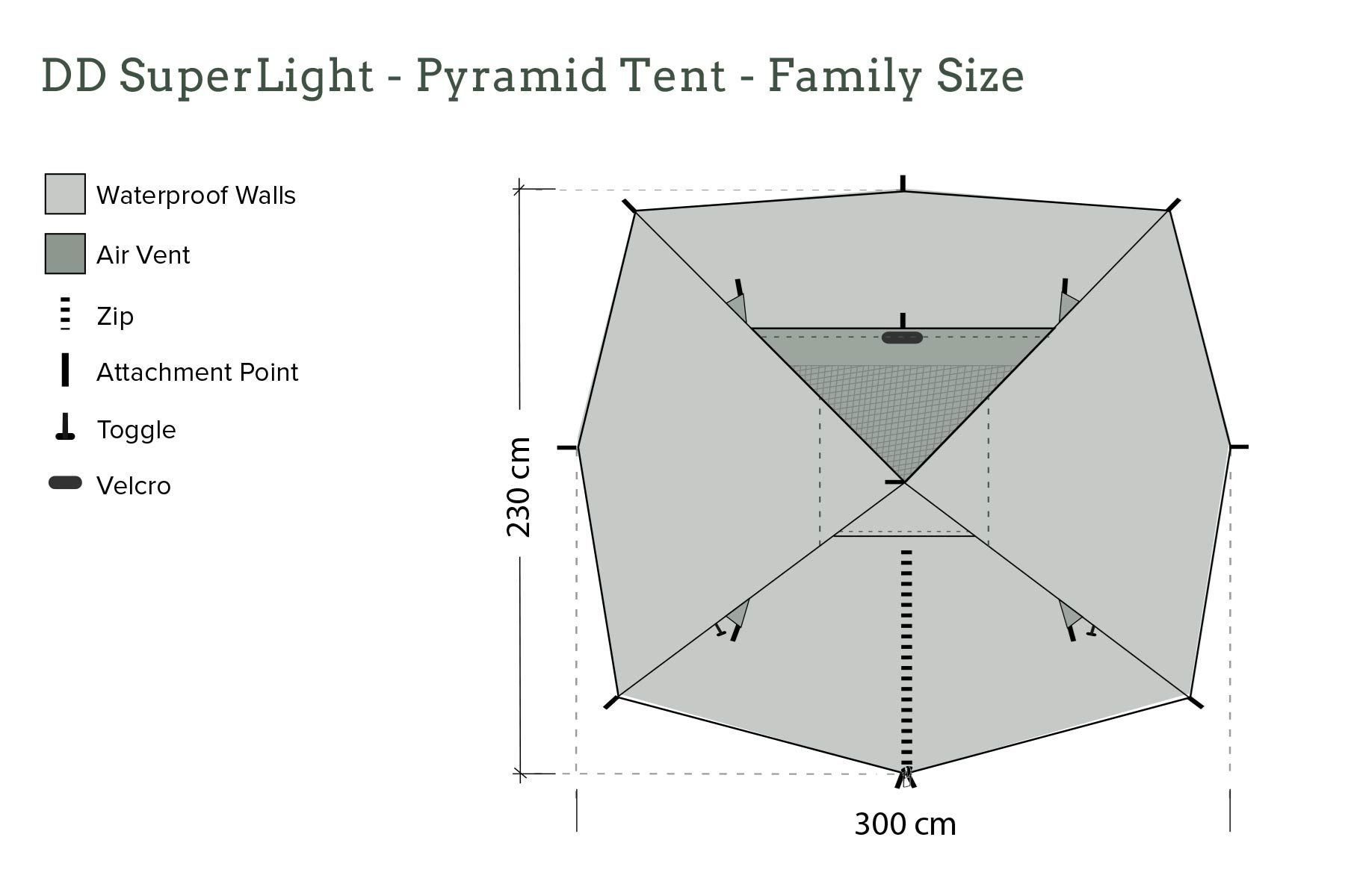 DD Hammocks Tende : DD Hammocks Superlight Pyramid Tent – Nuovo e nell'imballaggio originale da Tulln venduto da HaengemattenShop 3