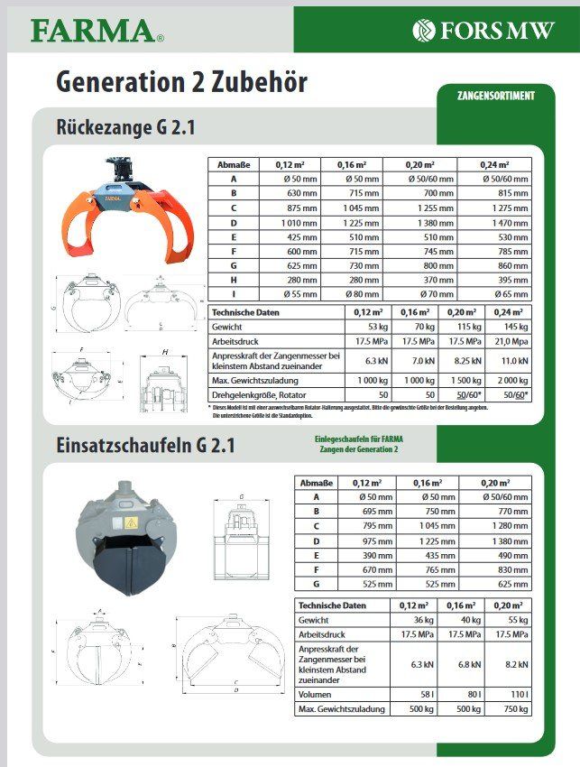 Pinze: Holzgreifer, Holzzange 104cm mit Rotator – Nuovo (secondo la descrizione) da Haslen AI venduto da Wildtech 3