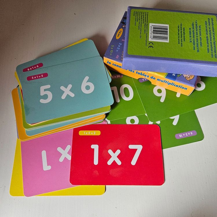 15 Stück Einmaleins-Lernkarten | Trocken Abwischbare Multiplikationskarten | Inkl. 2 Marker | Für Grundschule & Homeschooling