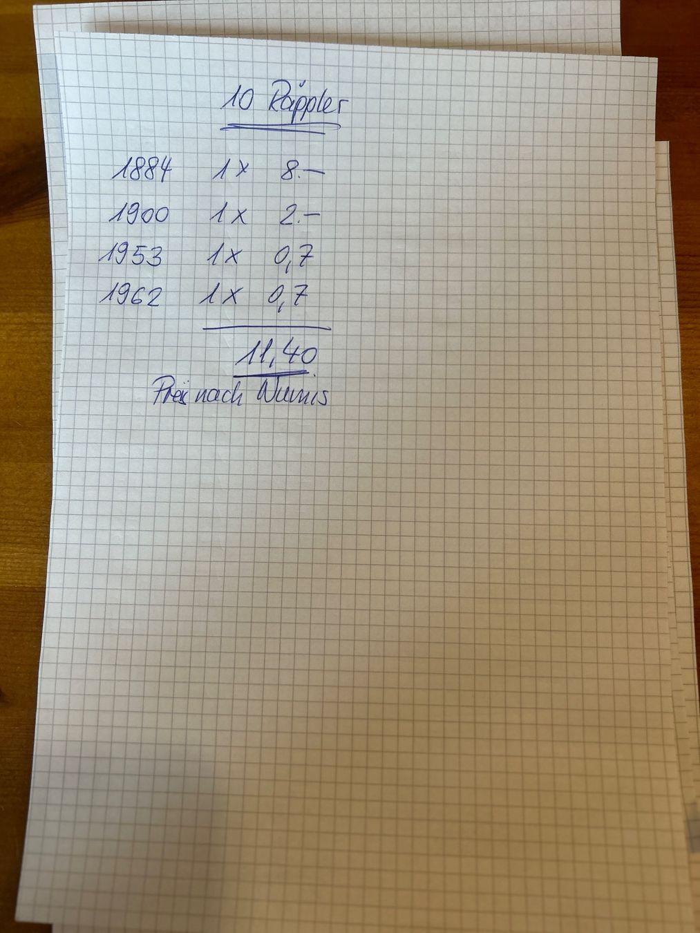 Tutti le monete: Münzsammlung    5 /10 / 20 Rappen – Usato da Brislach venduto da gre_t5pb 3