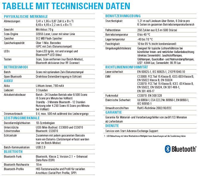 Motorola Scanner: Barcodescanner - Handscanner - Motorola Symbol CS3000 – Gebraucht aus Seon von  6