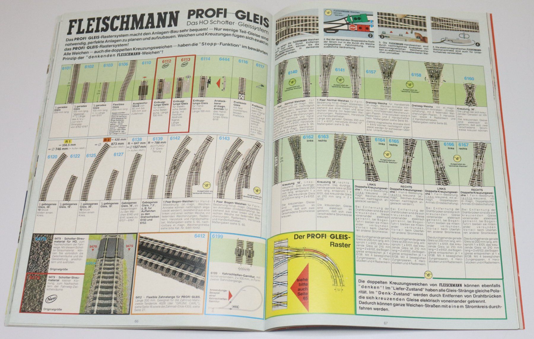 Fleischmann Modellini di ferrovie: Fleischmann  Katalog 84/85 – Usato da Frick venduto da volvo850driver 5