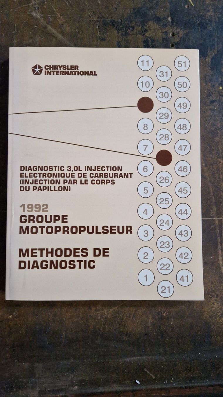 Libri: Methodes de diagnostic: Chrysler International 1992 – Usato da Zürich venduto da jhkag
