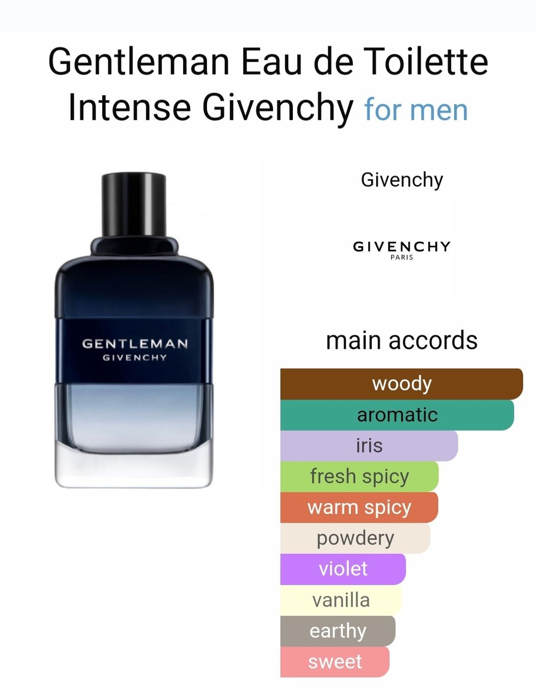 Givenchy Profumi & Eau de Toilette: Givenchy Gentleman Intense – Nuovo (secondo la descrizione) da Utzigen venduto da DRAGONY23 2