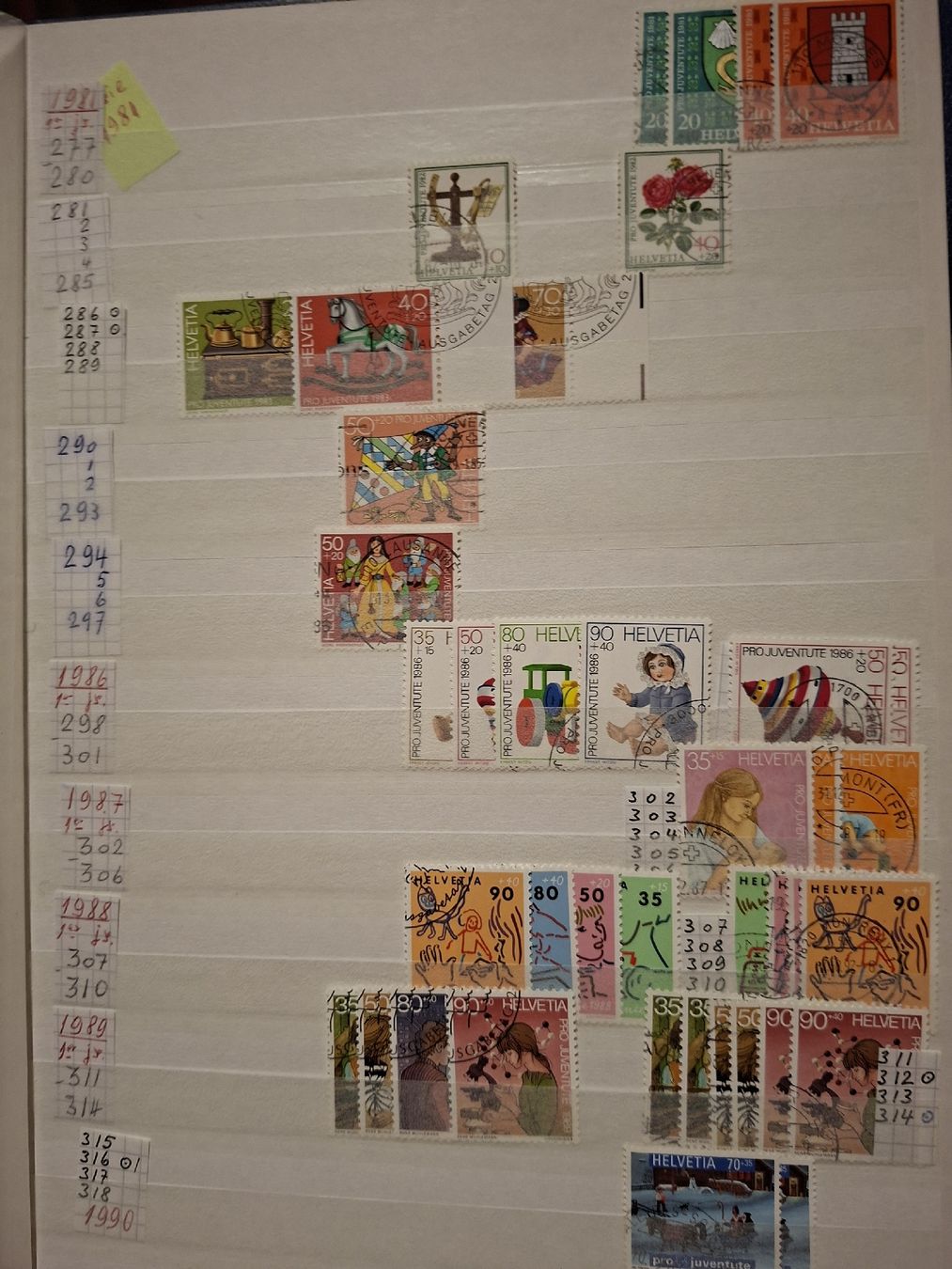 Tutti i francobolli: Pro Juventute Sammlung Dubletten 1946 - 2003 – Usato da Balgach venduto da SIMEON27 2
