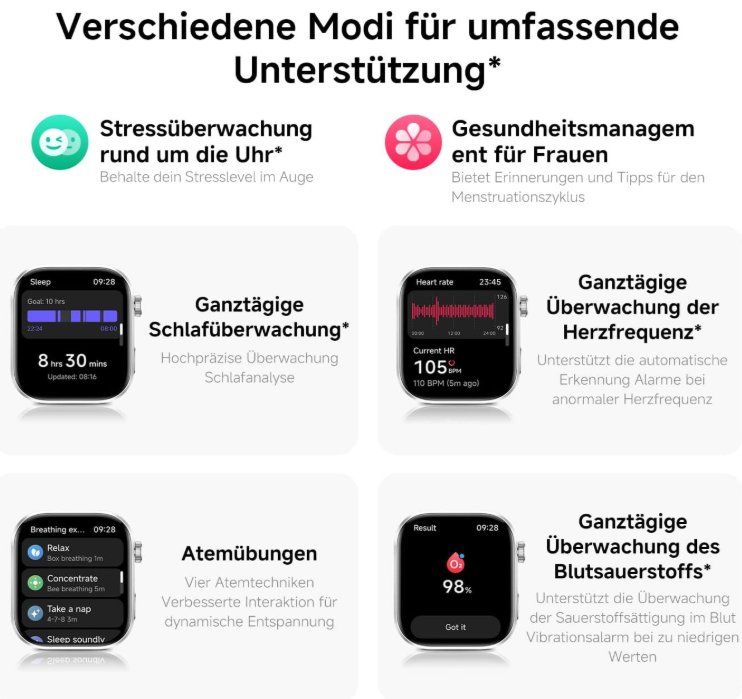 Xiaomi Smartwatch: XIAOMI Redmi Watch 6, Smartwatch, hellgrau – Neuf avec emballage d'origine à Neuhaus SG par LENZ30 7