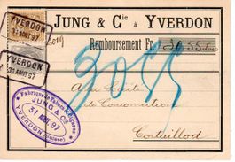 PK, Yverdon 1897 - Cortaillod