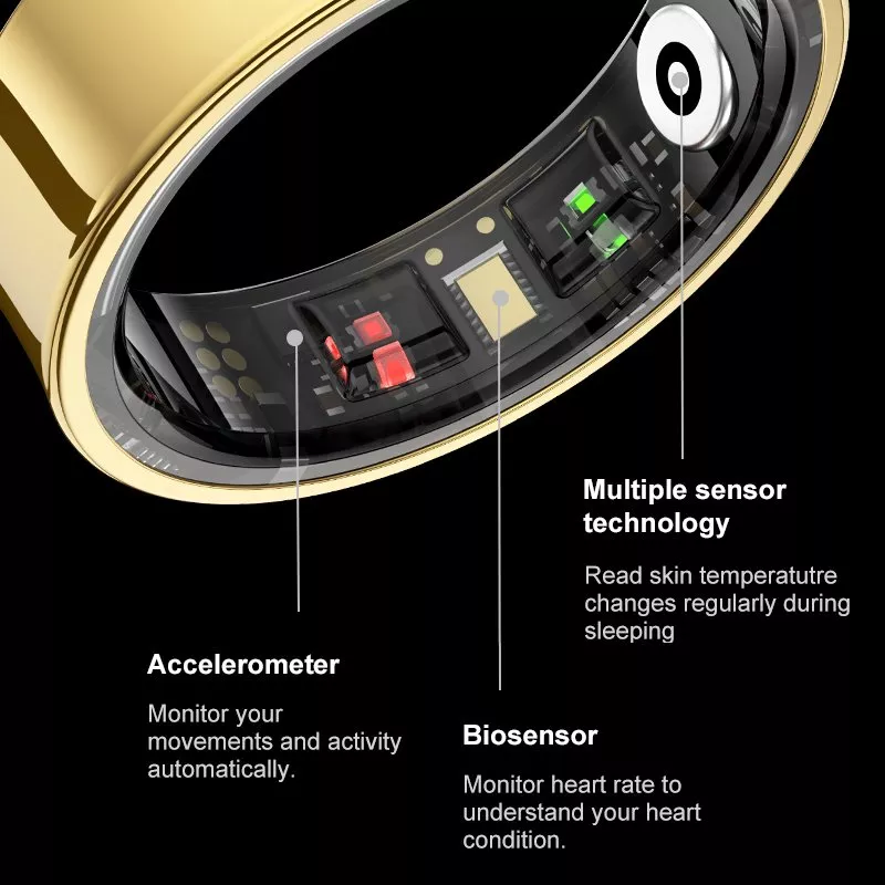 Bagues: Smart Ring – Neuf (Voir description) à Oberdorf BL par Semema 1