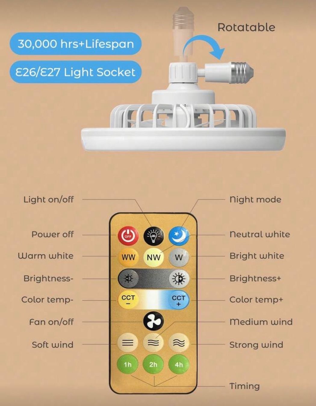 Ventilatoren: Deckenventilator mit Licht – Neu und originalverpackt aus Emmenbrücke von ShopDirect 4