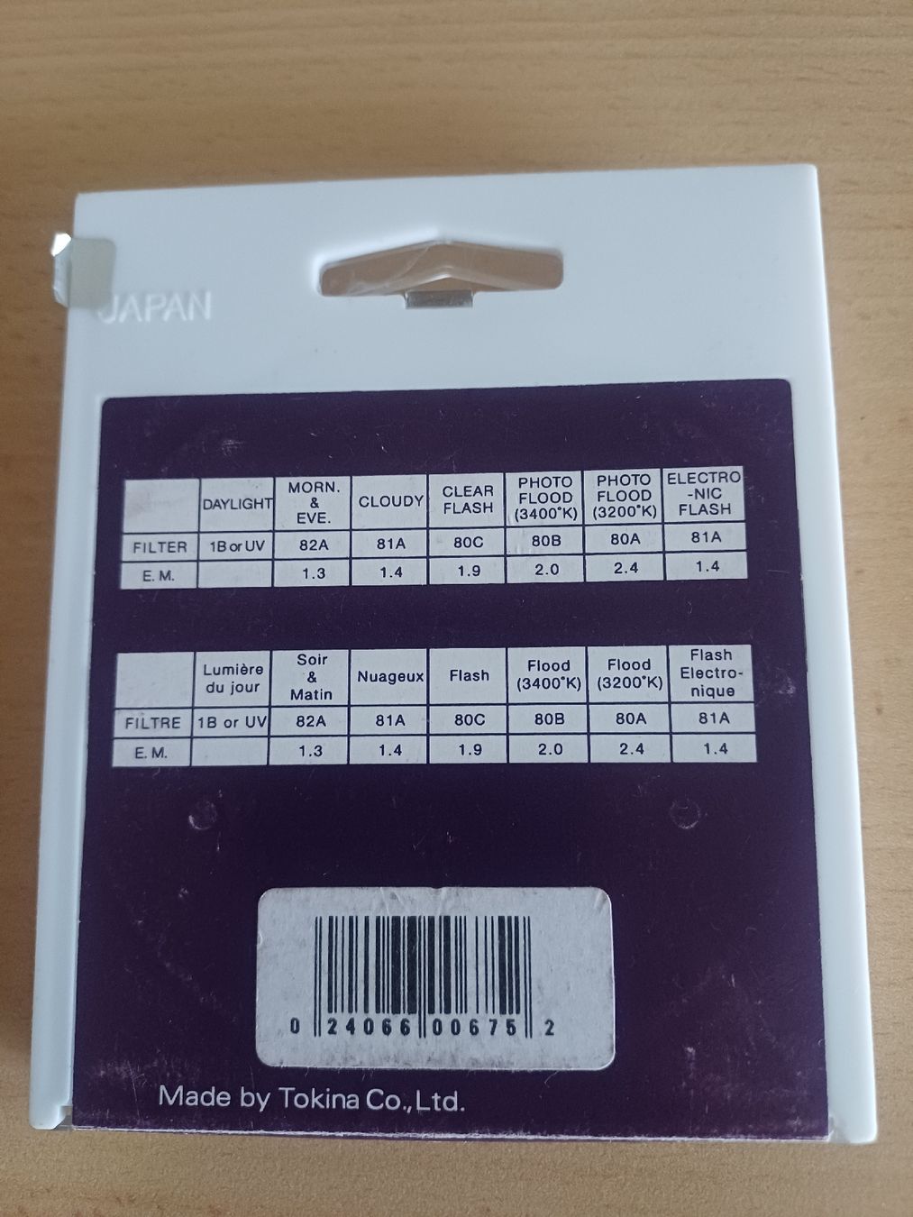 Filtri: ND4 Filter von HOYA – Usato da Bärau venduto da rmtechnics 2