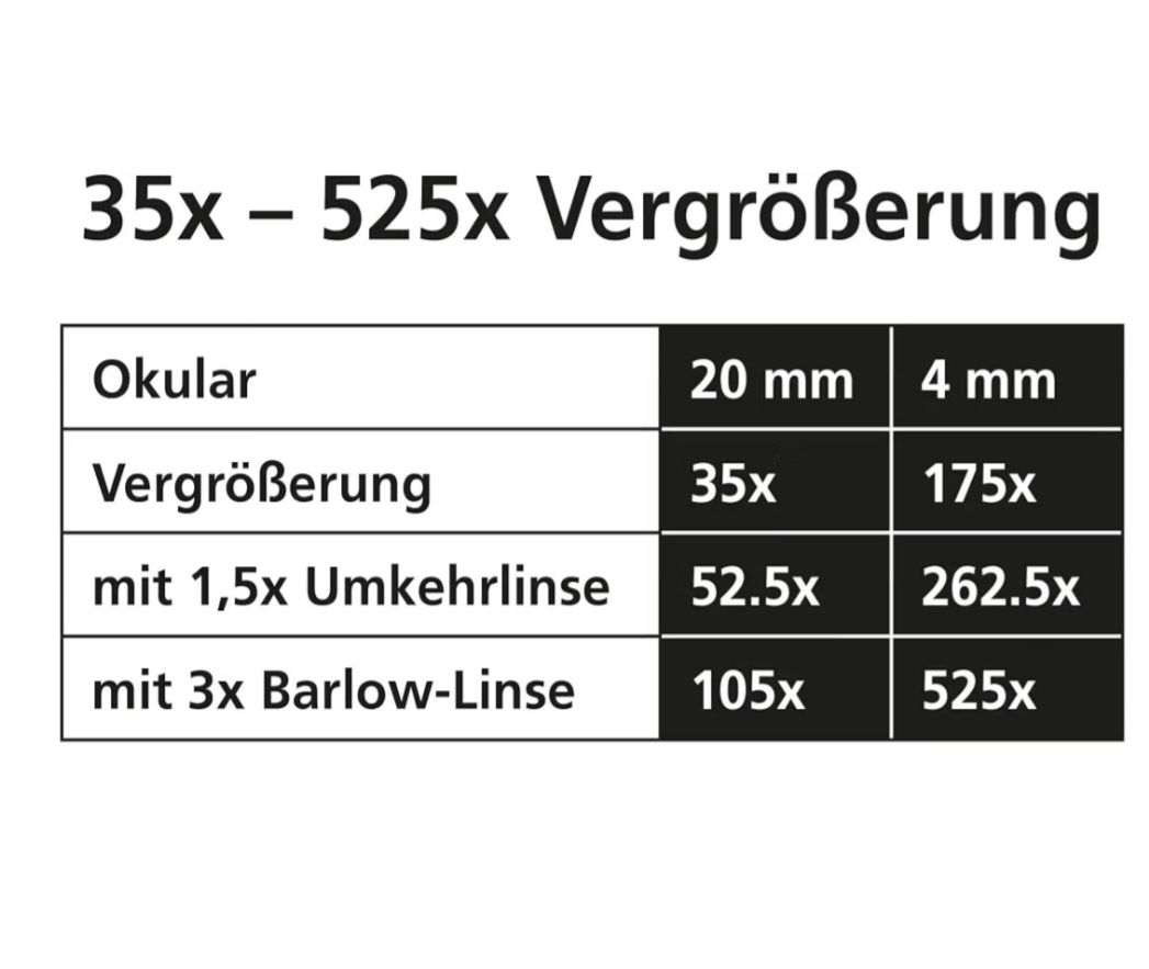 Télescopes: BRESSER 60/700 ACHROMATIC REFRACTOR TELESCOPE – Neuf (Voir description) à Ringgenberg BE par tim_jwr2 1