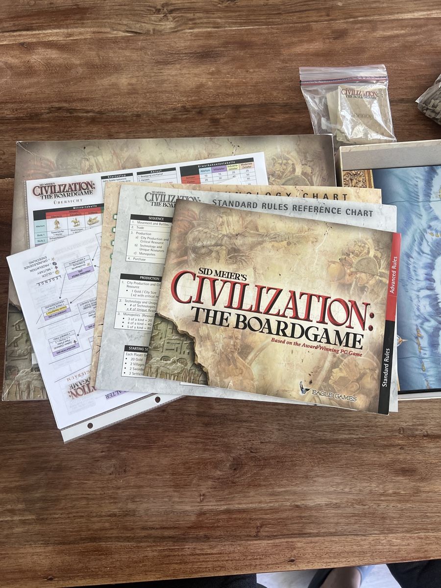 Spiele: Sid Meier's Civilization: The Boardgame – Neu (gemäss Beschreibung) aus Uster von David_Pan 2