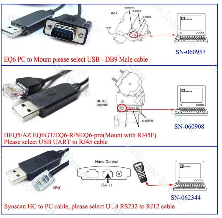 Cavi: Câble USB vers RJ45 Noir 1.8M – Nuovo e nell'imballaggio originale da Courtepin venduto da marco_polo_xiii 1