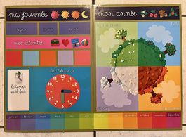 Calendrier aimanté à images pour enfant