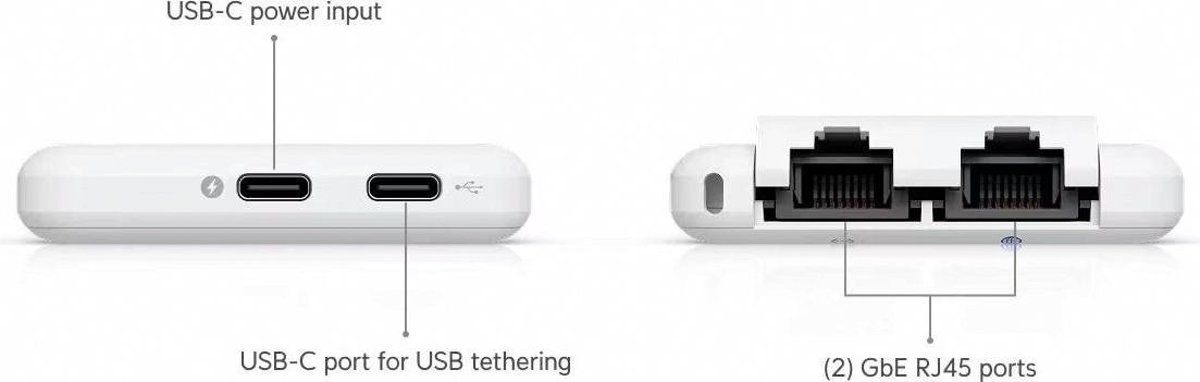 Ubiquiti Modems & Router: UniFi Travel Router – Gebraucht aus Grafstal von Mood 1