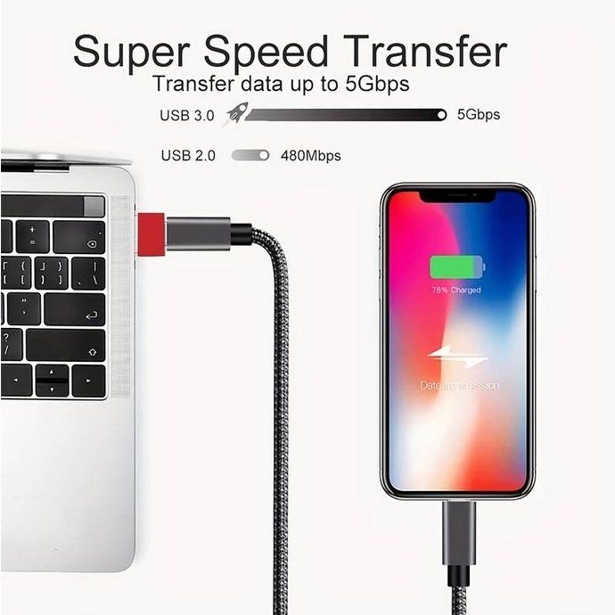 Unità & Adattatore: USB-C-Buchse Auf USB-A-Stecker-Adapter, Typ-C-auf-USB-A – Nuovo e nell'imballaggio originale da Adlikon b.Regensdf venduto da ChriZ86 6