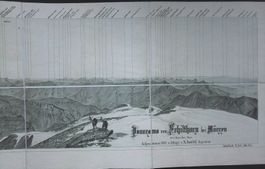 Schilthorn Panorama 1883