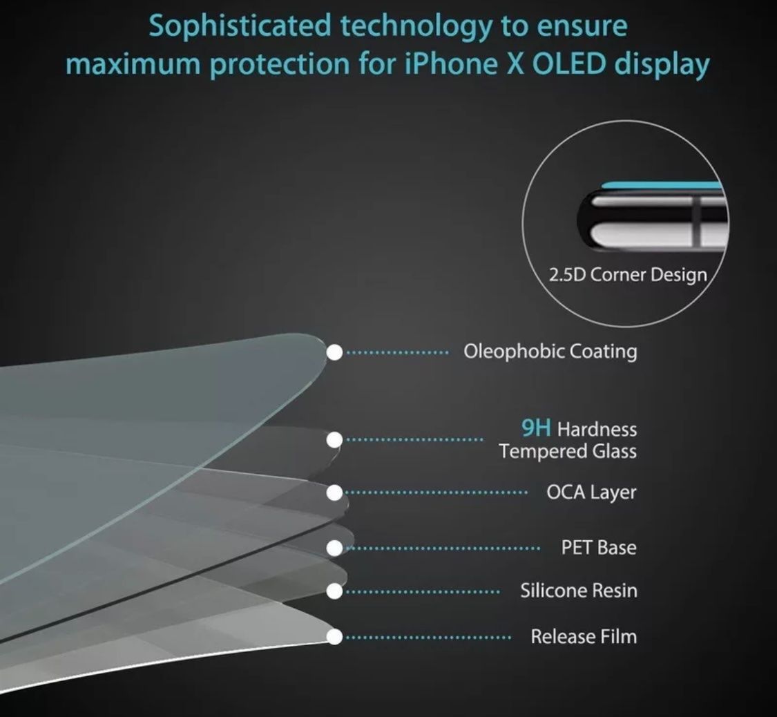 Ritocchi & pellicole di protezione: Displayschutz Iphone 12 – Nuovo e nell'imballaggio originale da Lupfig venduto da Pluribus 2