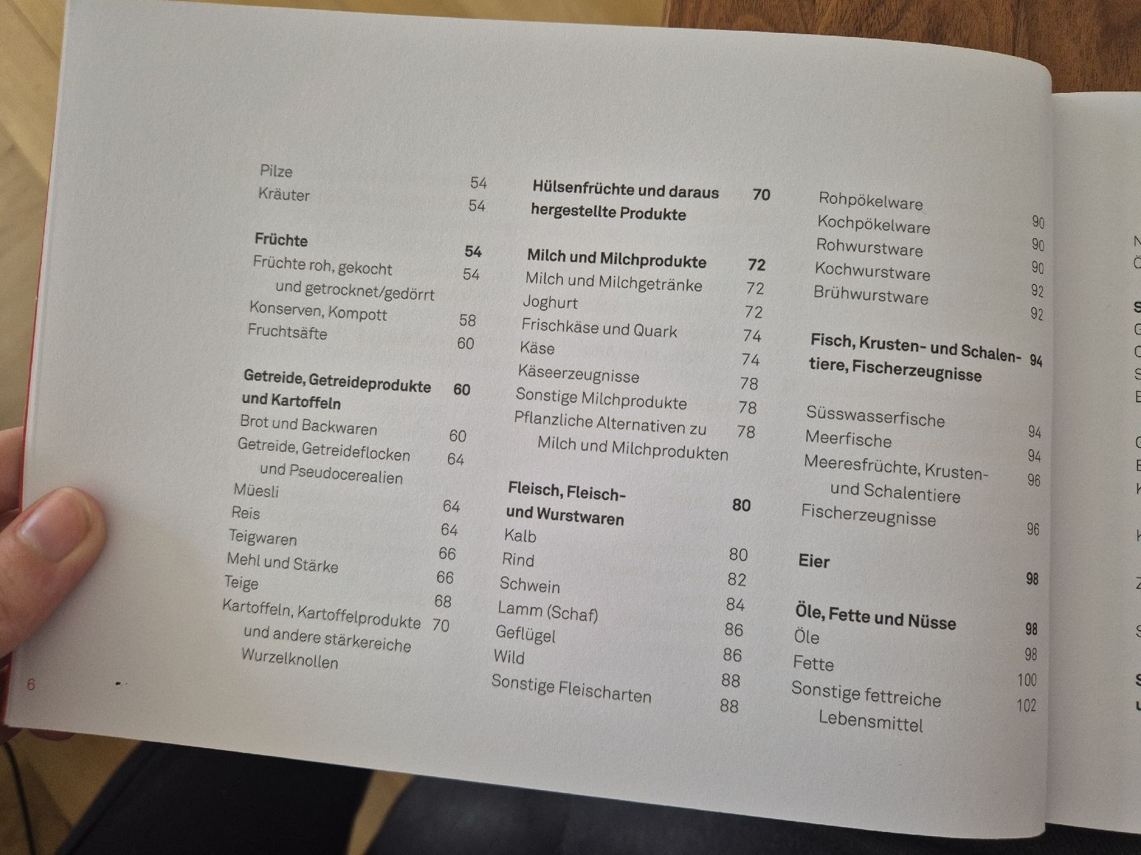 Bücher: Schweizer Nährwerttabelle BLV – Gebraucht aus Bern von cfc3 2