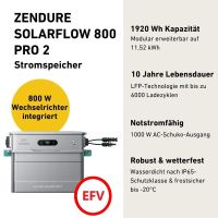 Balkonkraftwerk Zendure Solarflow 800 Pro 2 mit 1.92kWh OVP