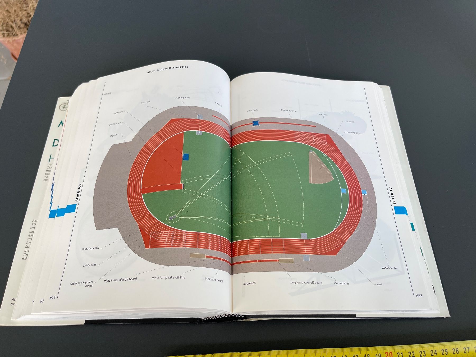 Libri: Macmillan Visual Dictionary – Usato da Ennetbürgen venduto da sto_2rrg 3