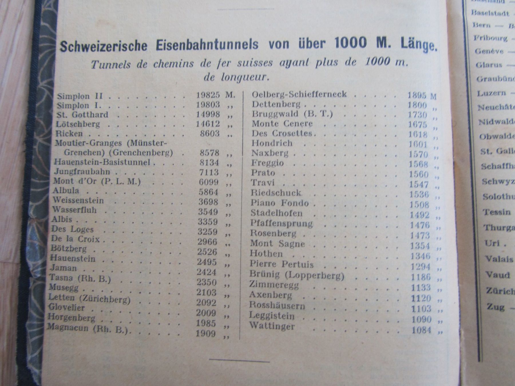 Livres: Schweizerisches Orts-Lexikon, 1925 – D'occasion à Seengen par mikelele 6