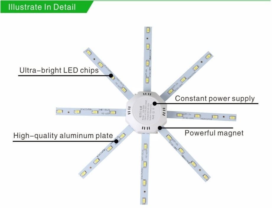 Lampadari & plafoniere: Plafonnier LED, Lampe de plafond 24W – Nuovo (secondo la descrizione) da Yverdon-les-Bains venduto da rogi80 4