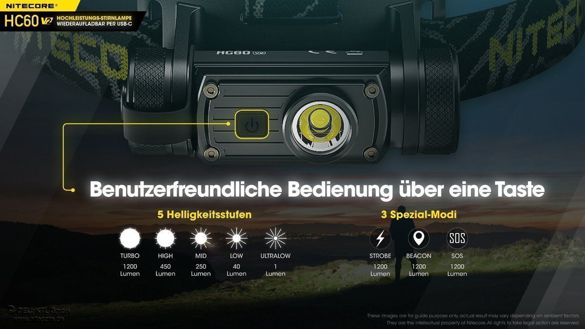 NiteCore Lampen: Nitecore HC60 V2 - Kopflampe 1200 Lumen, – Neu und originalverpackt aus Grüningen von Prolumin 4