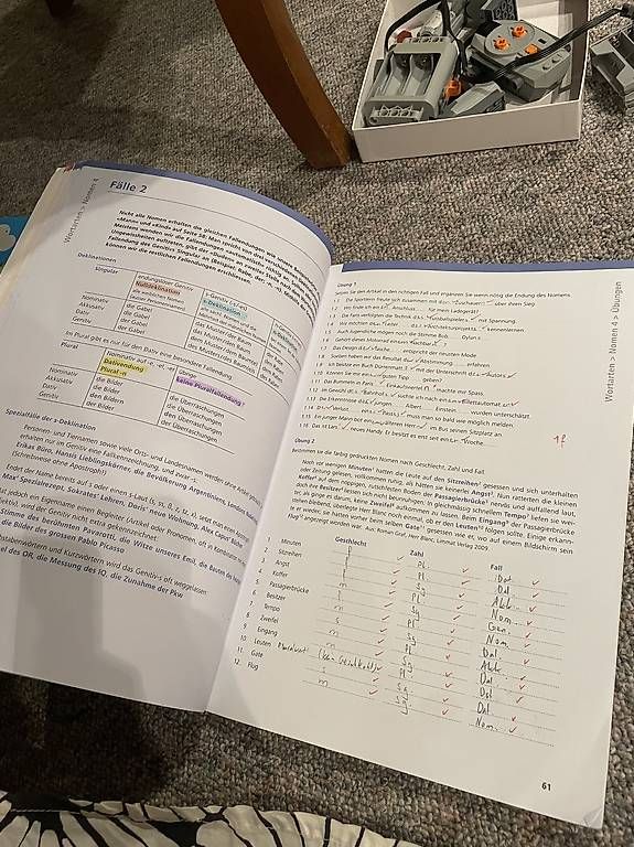 Bücher: Deutsch Kompaktwissen Band 1 – Gebraucht aus Dietlikon von VintageStudioZurich 4