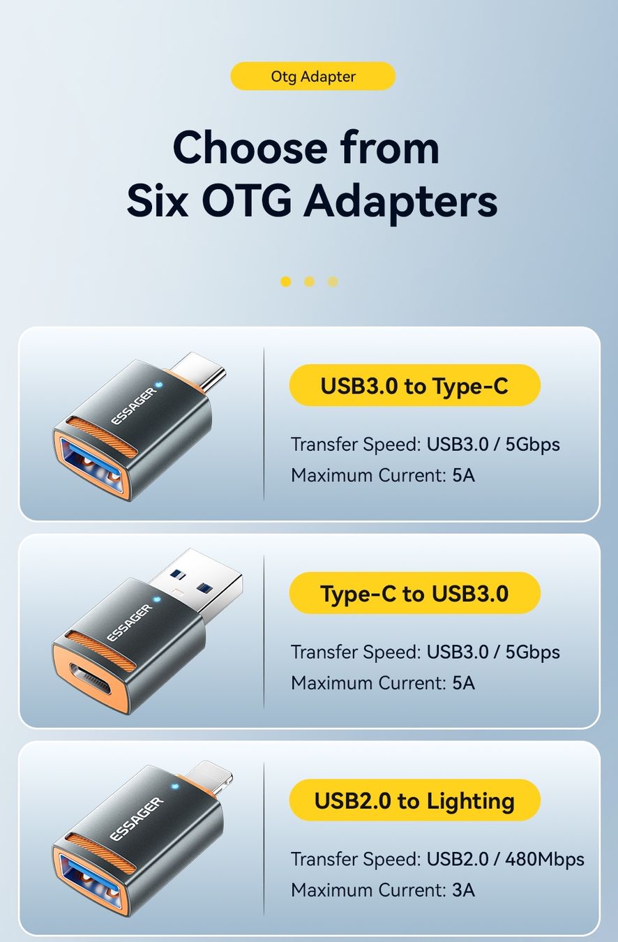 Laufwerke & Adapter: ESSAGER USB-C auf Micro USB Adapter - OTG – Neu und originalverpackt aus Romanshorn von pfimex 2