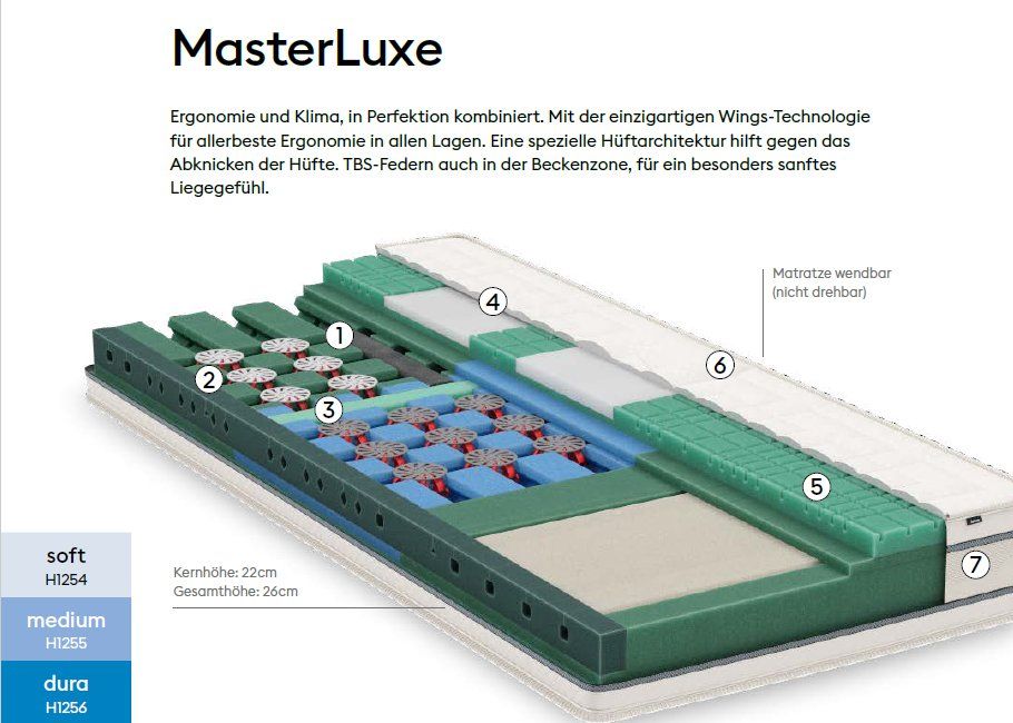 Bico Materassi: Bico Matratze MasterLuxe – Usato da Reinach AG venduto da Moebel_Hunziker