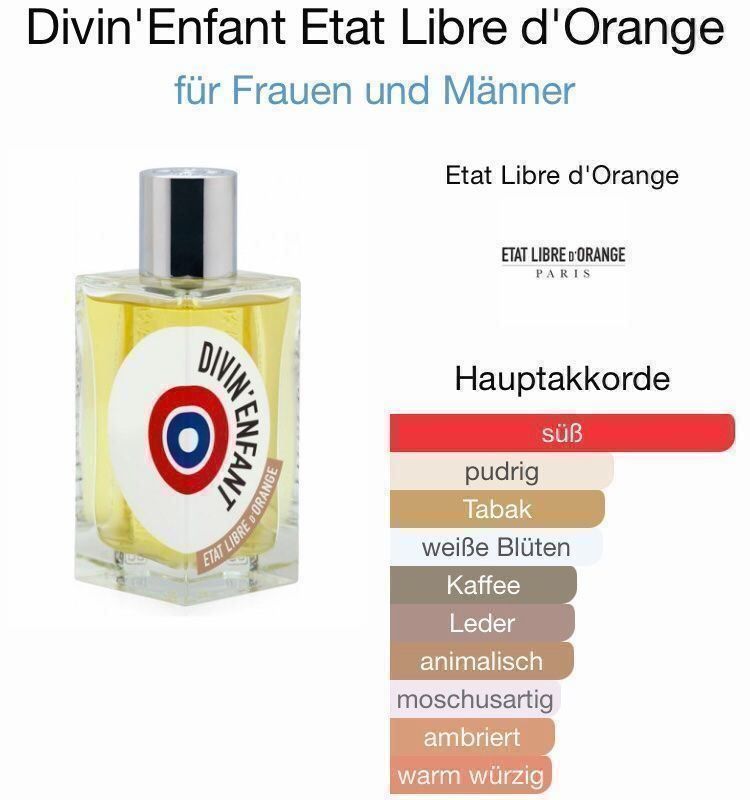 Profumi & Eau de Toilette: Etat Libre d'Orange 5 ml Abfüllungen – Nuovo (secondo la descrizione) da St. Gallen venduto da lfs_nxl8 4
