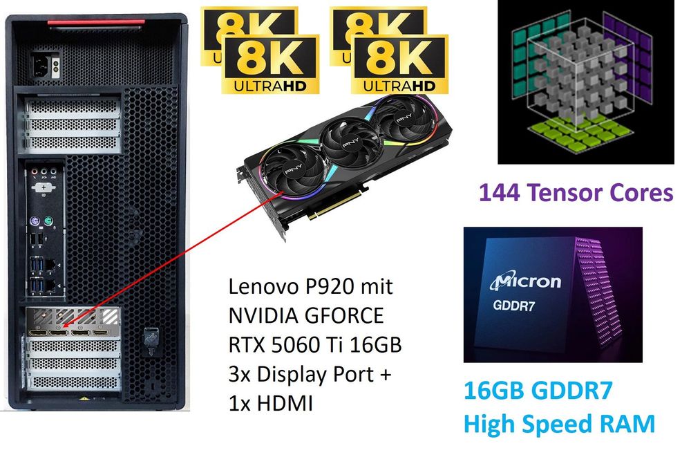 Lenovo P920 Thinkstation PC 1TB RAM KI LLM RTX5060 (Neu (gemäss ...