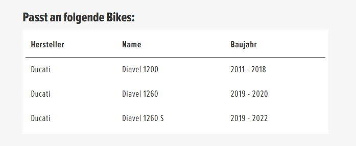 Béquilles: Hinterrad Montageständer Einarmständer schwarz Ducati Diavel – Neuf (Voir description) à Lotzwil par Breakray 4
