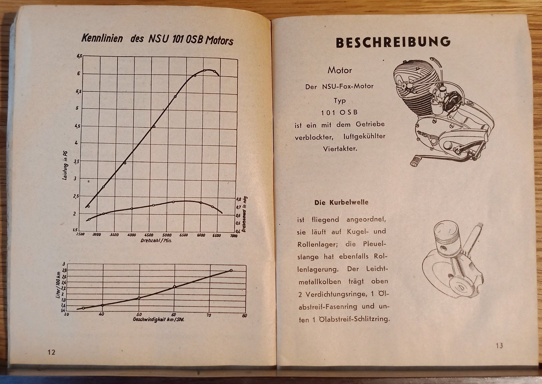 Libri: NSU Fox Original Betriebsanleitung – Usato da Heimenschwand venduto da reisevirus01 5