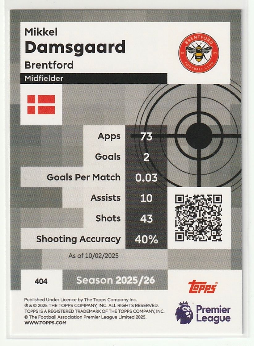 Topps Carte collezionabili: 2026 Topps Premier League Mikkel Damsgaard Pro Precision – Nuovo (secondo la descrizione) da Biel/Bienne venduto da historian-198 1