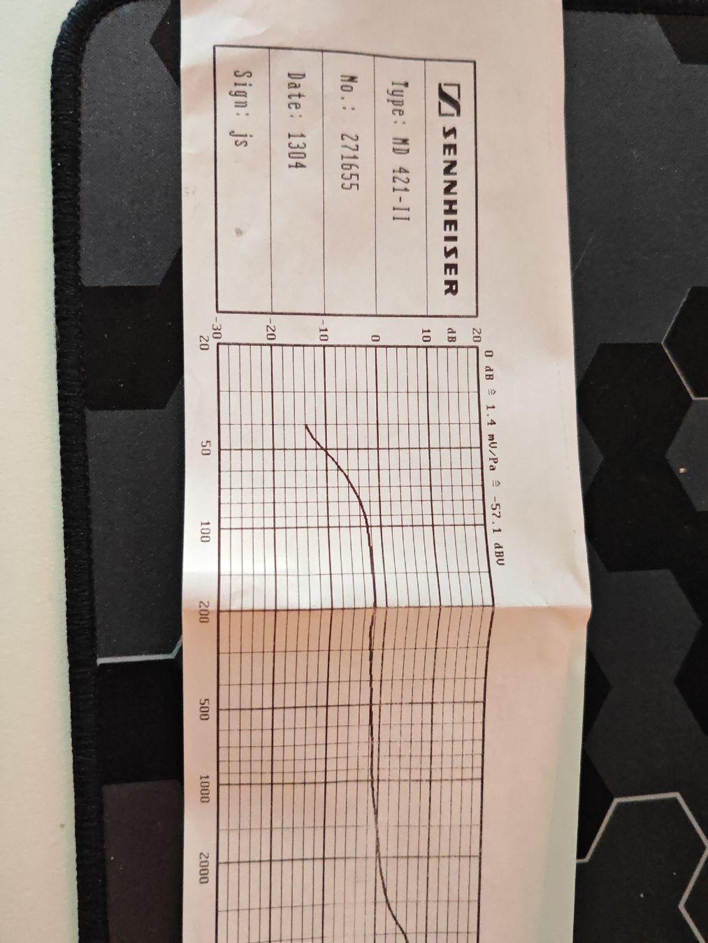 Sennheiser Microfoni: Sennheiser MD 421-II Dynamic Microphone with Case – Nuovo (secondo la descrizione) da Stallikon venduto da Petrotsky8143 5