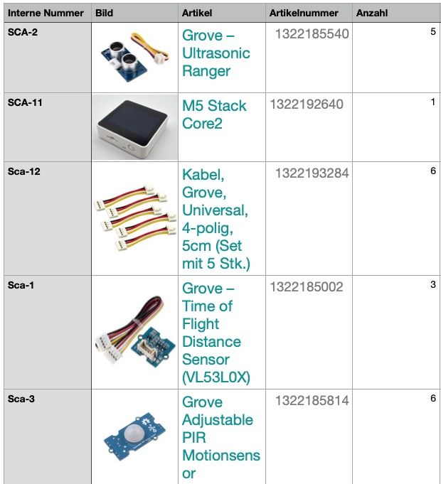 Composants électroniques: IoT Development Boards & Kits | Räumungsverkauf – Neuf avec emballage d'origine à Sins par secureAir 1